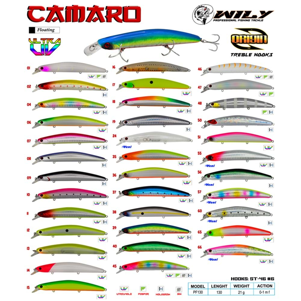 Wily Camaro 13 cm Maket Balık 21 gr (0-1M) C: 56