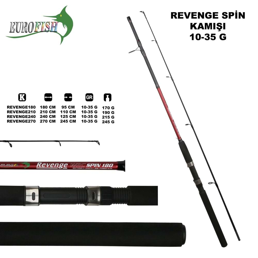 Revenge Spin 10-35Gr 240 cm