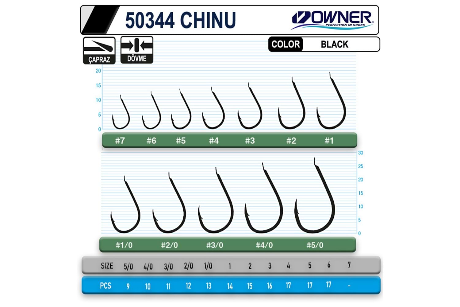 Owner 50344 Chinu Black İğne