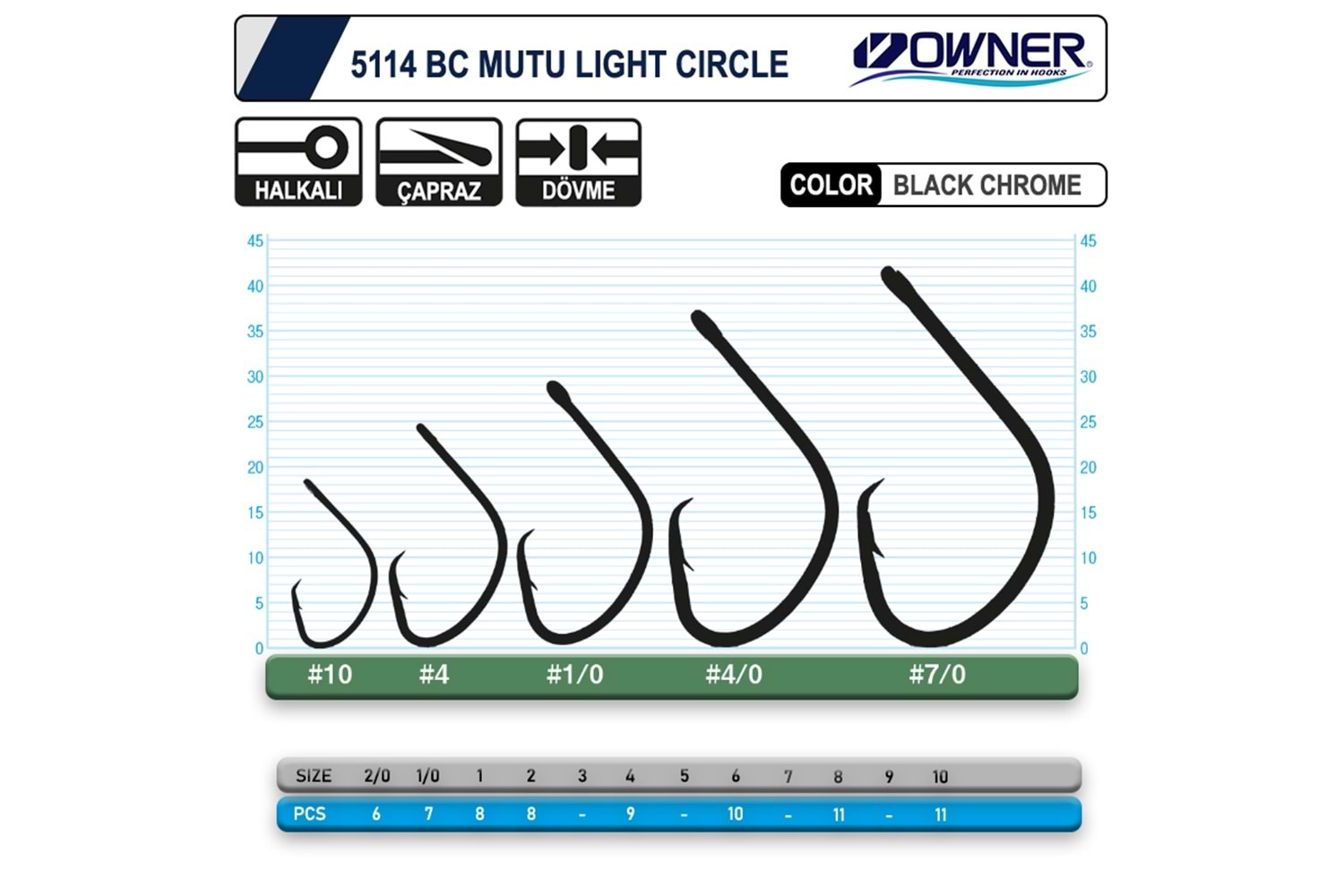Owner 5114 Mutu Light Black Chrome İğne