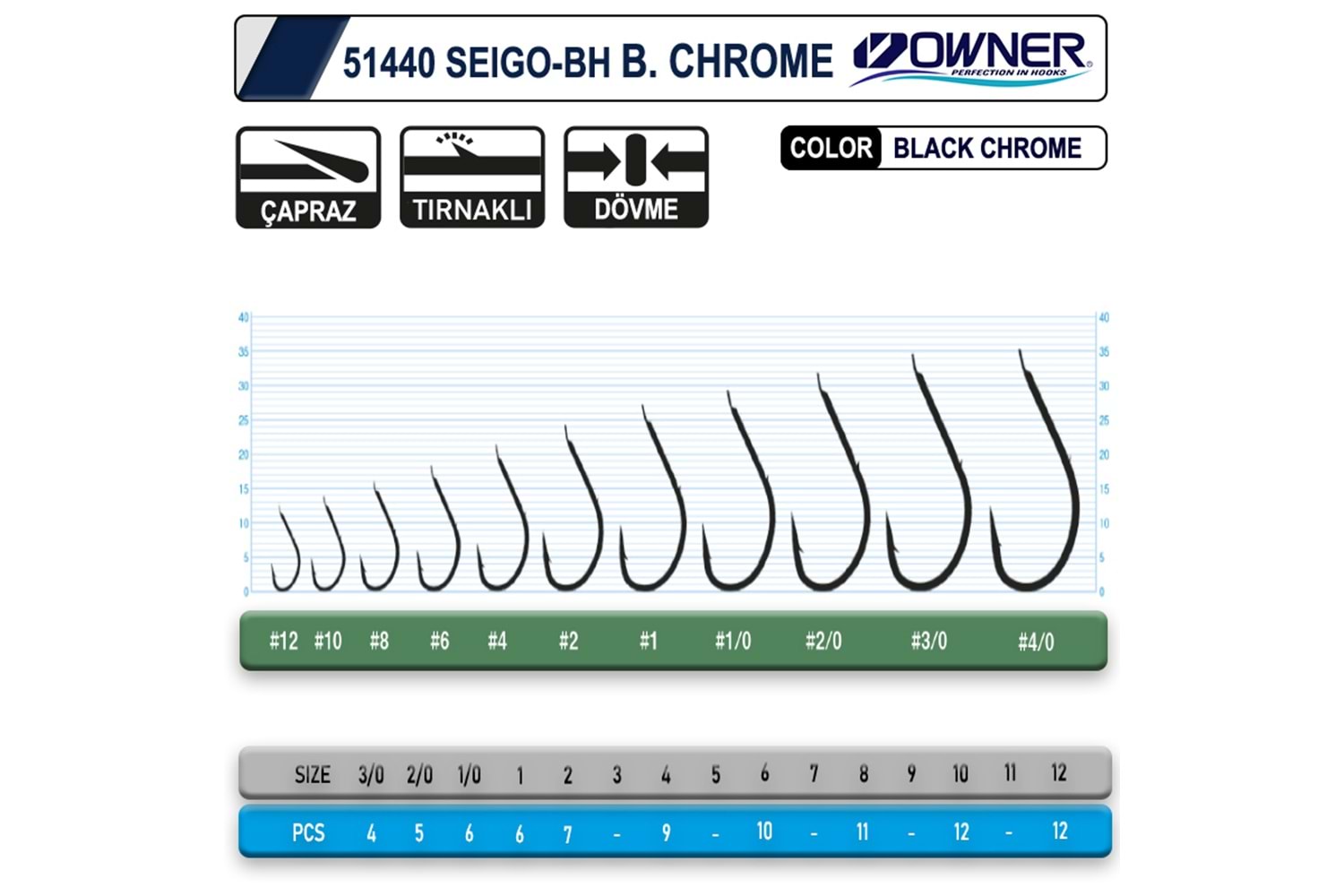 Owner 51440 Seigo-Bh Black Chrome İğne