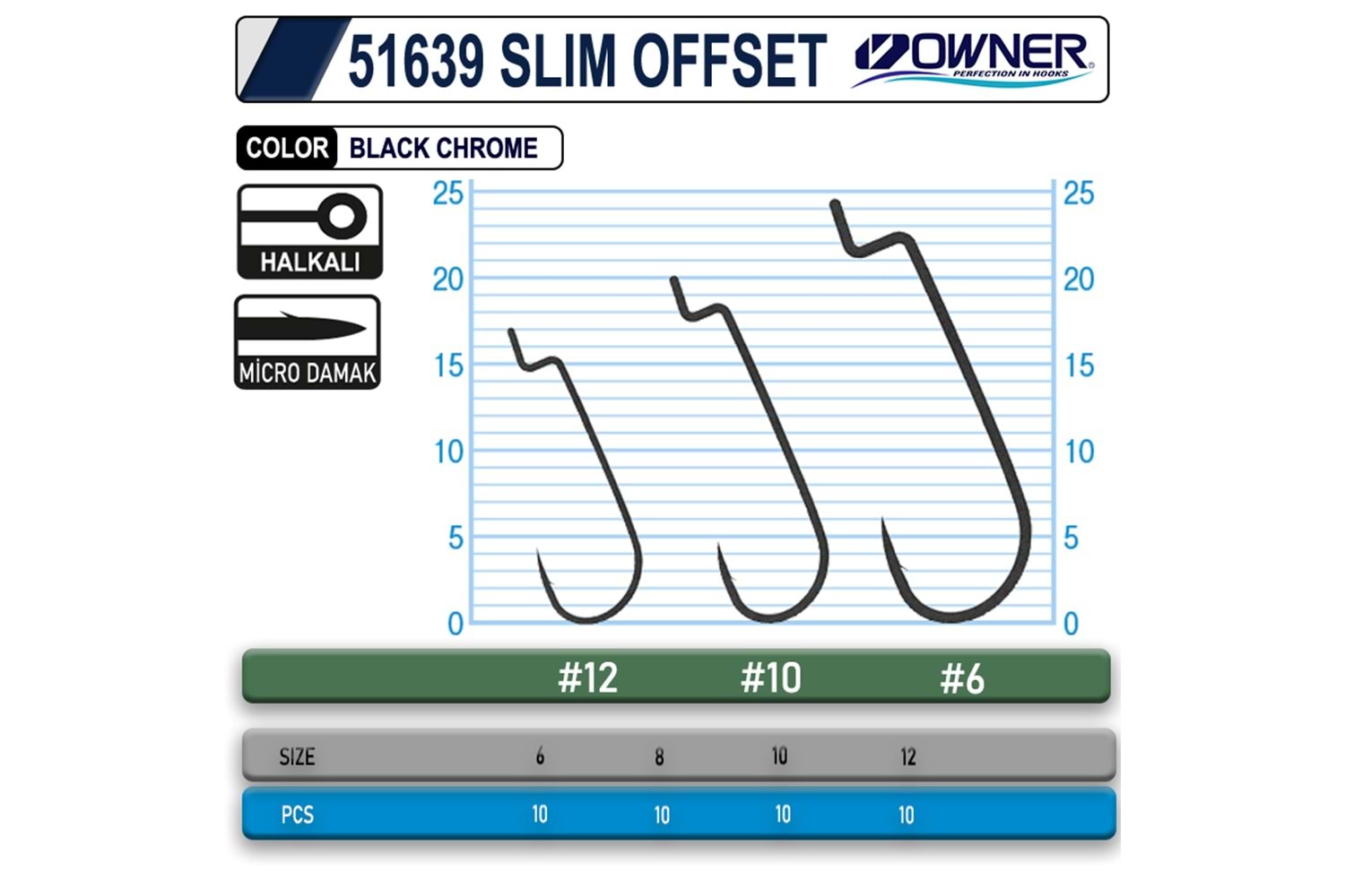 Owner 51639 Slim Offset