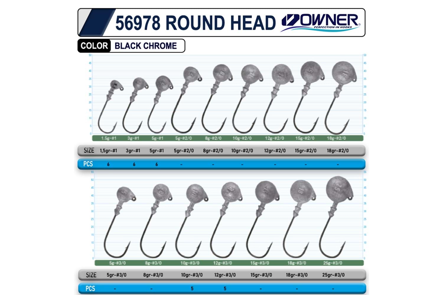 Owner 56978 Round Jig Head