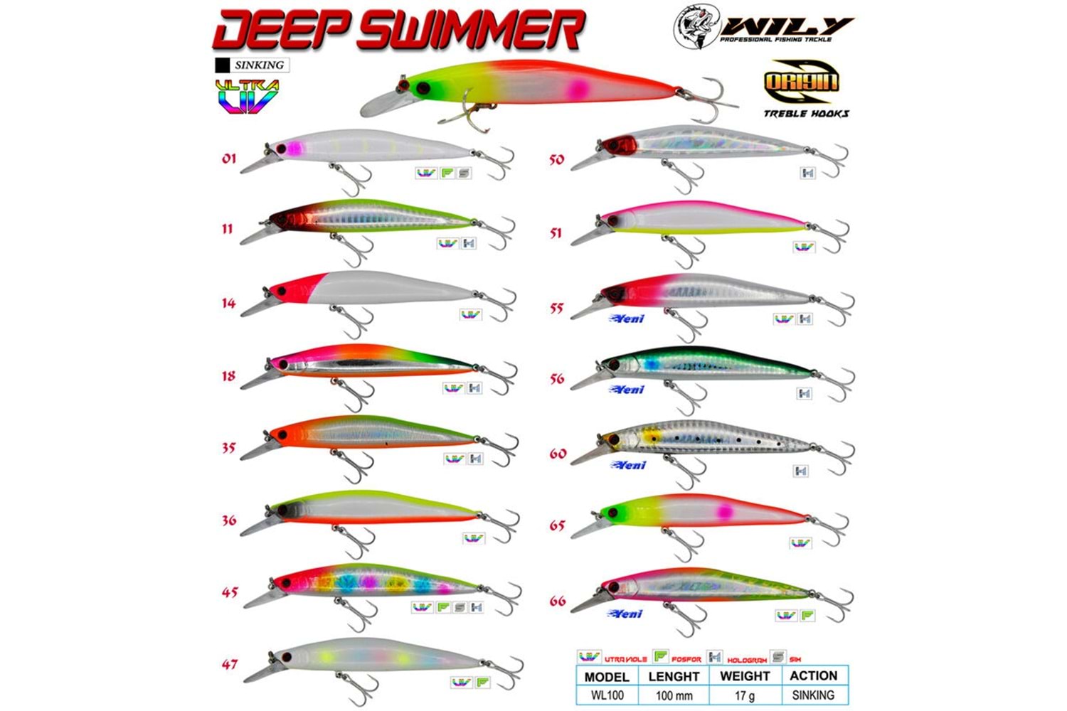 Wily Deep Swimmer 10 cm Maket Balık 17 gr Sinking