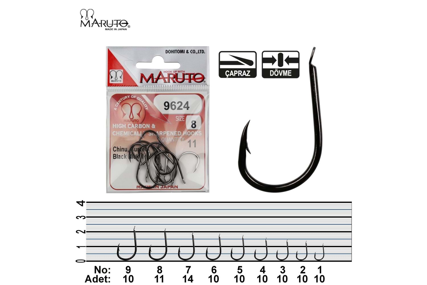 Maruto 9624 Bn İğne
