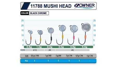 Cultiva 11788 Mushi Jig Head