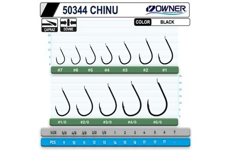 Owner 50344 Chinu Black İğne