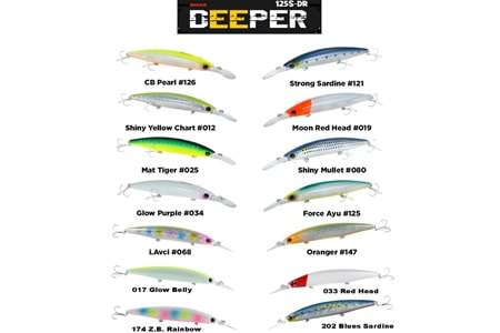 Fujin Deeper 125S-DR Slow Sinking Maket Balık