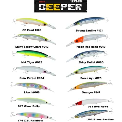 Fujin Deeper 125S-DR Slow Sinking Maket Balık 12.5 CM 26 GR Color: #126