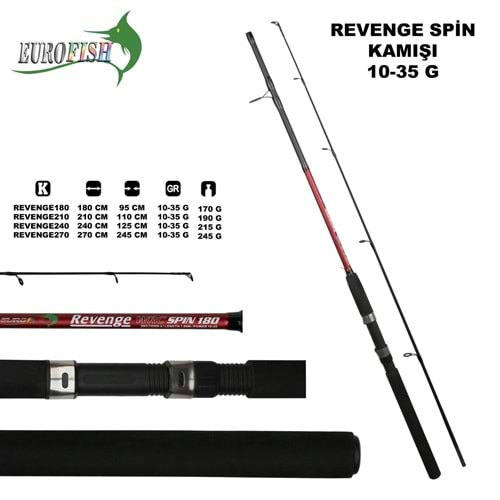 Revenge Spin 10-35Gr 180 cm